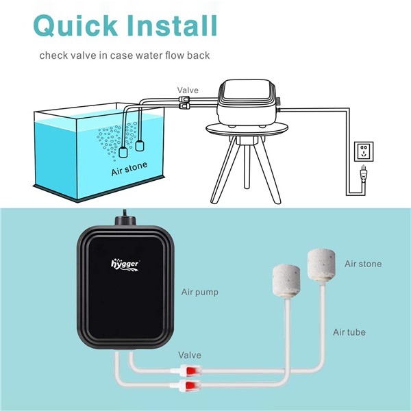 Aquarium Oxygen Pump, Double Hole Air Pump with Complete Air Pump