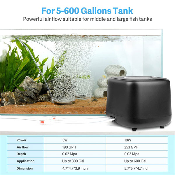 Air filter for fish bowl shop