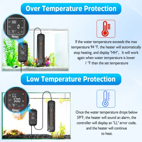 Heaters
