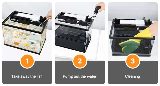 Step-by-step guide for cleaning a hygger aquarium: remove fish, pump out water, and clean the tank with gloves.