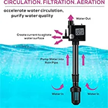 Hygger aquarium water pump with circulation, filtration, and aeration for clean water quality