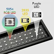 Hygger aquarium LED lighting system with 5054 RGB LED and 2835 LED for vibrant underwater illumination