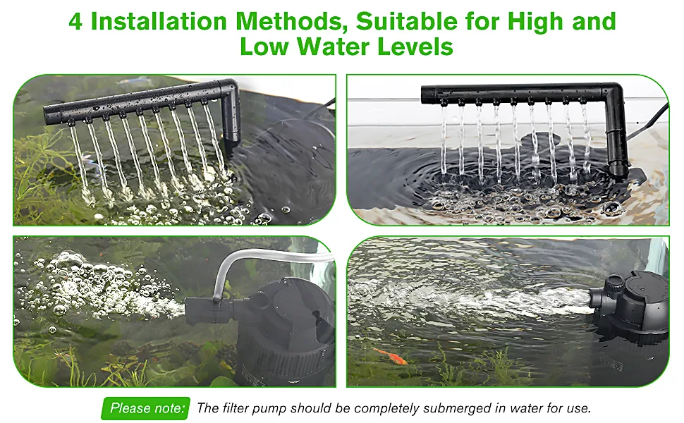 Hygger aquarium filter pump with 4 installation methods for high and low water levels, showing water flow and submersion inst