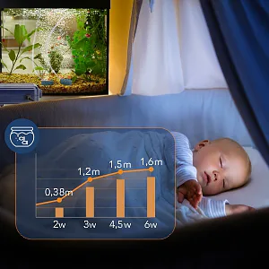 Hygger aquarium baby sleep chart showing growth milestones from 2w to 6w with 0.38m, 1.2m, 1.5m, 1.6m measurements