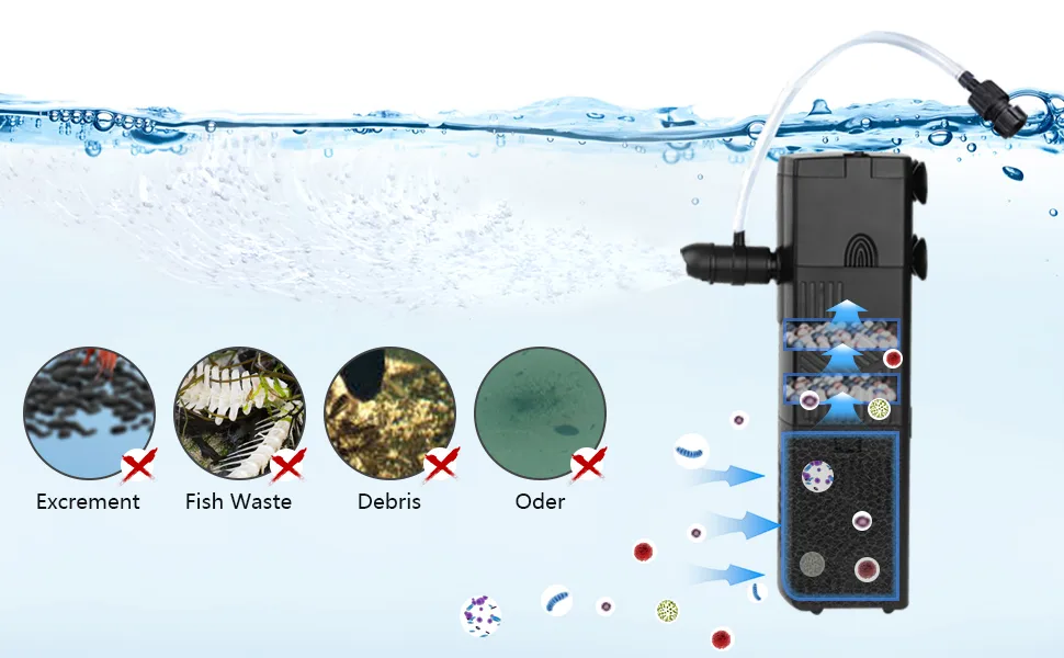 Hygger aquarium cleaner removing excrement, fish waste, debris, and odor with filtration system