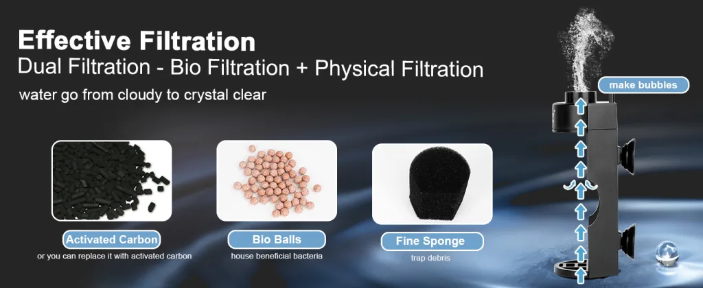 Hygger aquarium filter with dual filtration system: activated carbon, bio balls, and fine sponge for clear water