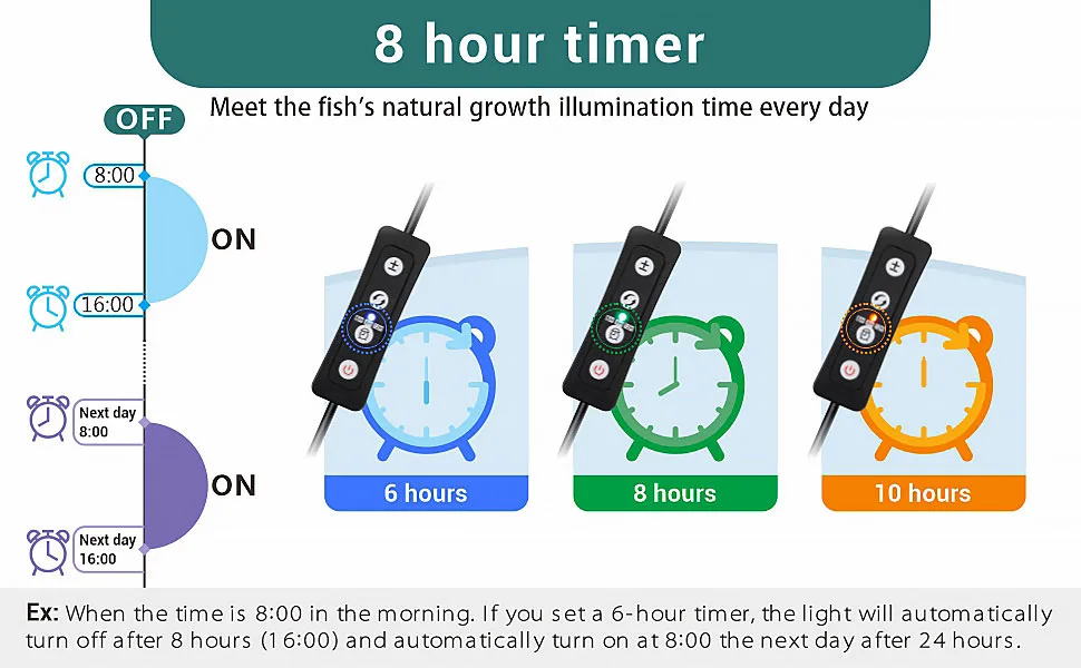 8-hour timer for aquarium lights: ON/OFF schedule with 6, 8, and 10-hour settings to meet fish's natural growth illumination