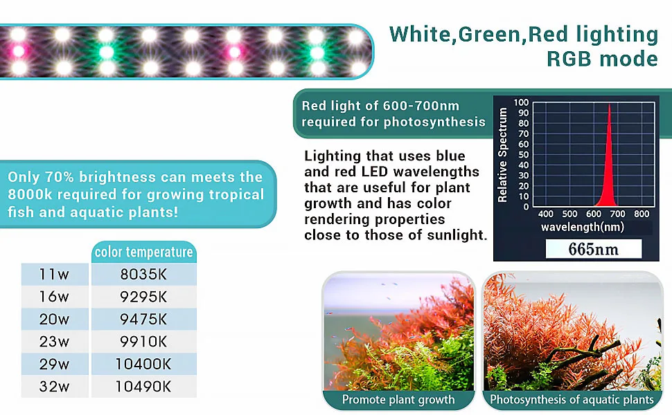 Hygger aquarium LED lighting system with RGB mode for tropical fish and aquatic plants, showing color temperature options and