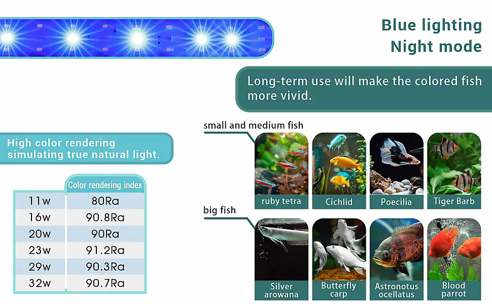 Hygger aquarium blue night lighting with high color rendering index for vibrant fish display, featuring 11w-32w power options