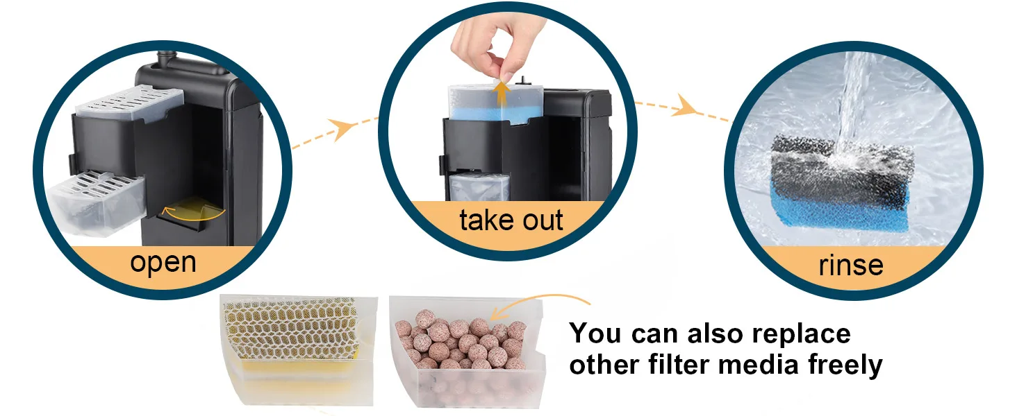 Step-by-step guide to clean and replace aquarium filter media with easy open, take out, and rinse instructions