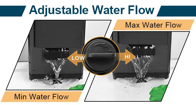 Adjustable water flow control knob showing low and high settings for aquarium water flow