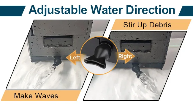 Adjustable water direction nozzle for aquarium cleaning, left and right settings to stir debris and make waves