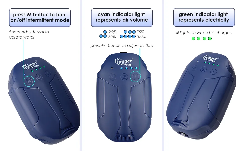 Hygger aquarium air pump with cyan and green indicator lights showing air volume and electricity levels, M button for intermi