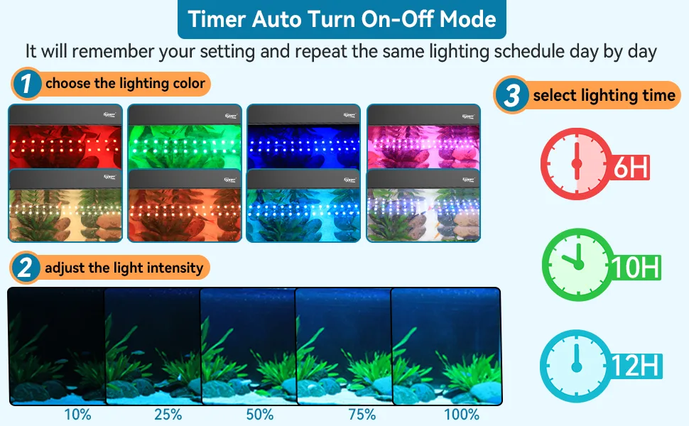 Hygger aquarium timer auto turn on-off mode with lighting color selection, intensity adjustment, and 6H/10H/12H scheduling op
