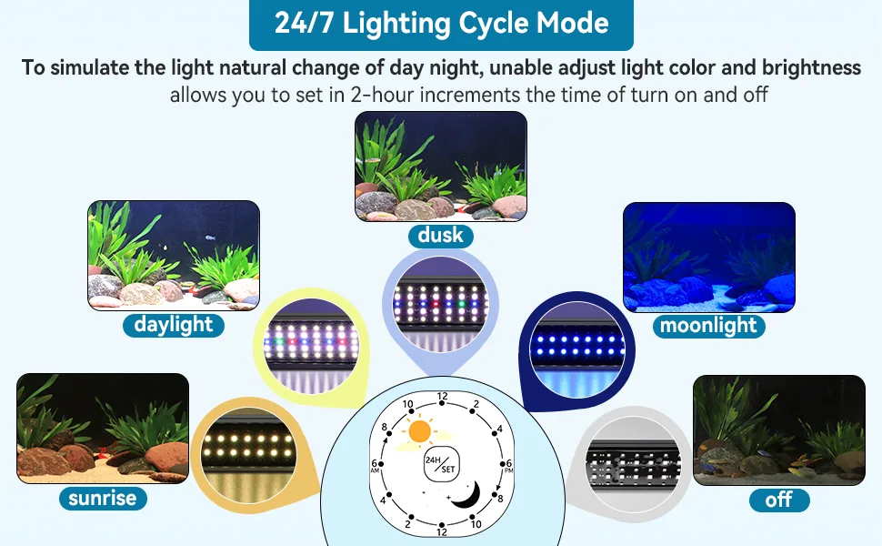 Hygger aquarium lighting cycle mode showing 24/7 natural day-night simulation with daylight, sunrise, dusk, moonlight, and of