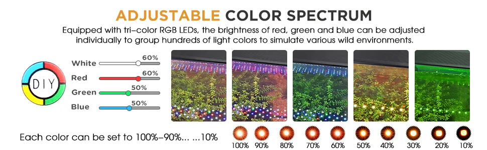 Hygger aquarium adjustable color spectrum with RGB LEDs for customizable lighting to simulate natural environments