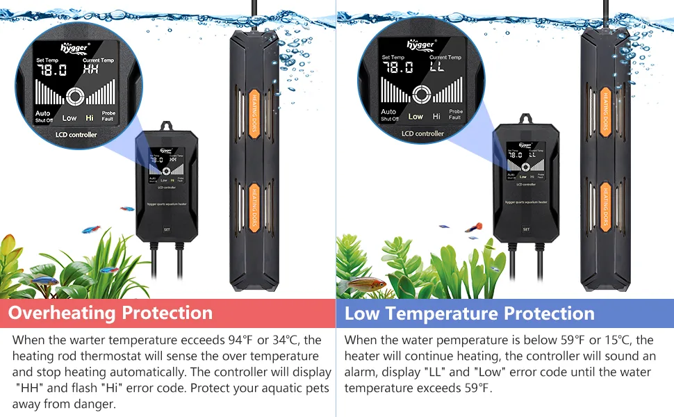 Hygger aquarium heater with overheating and low temperature protection features, showing LCD controller display and underwate