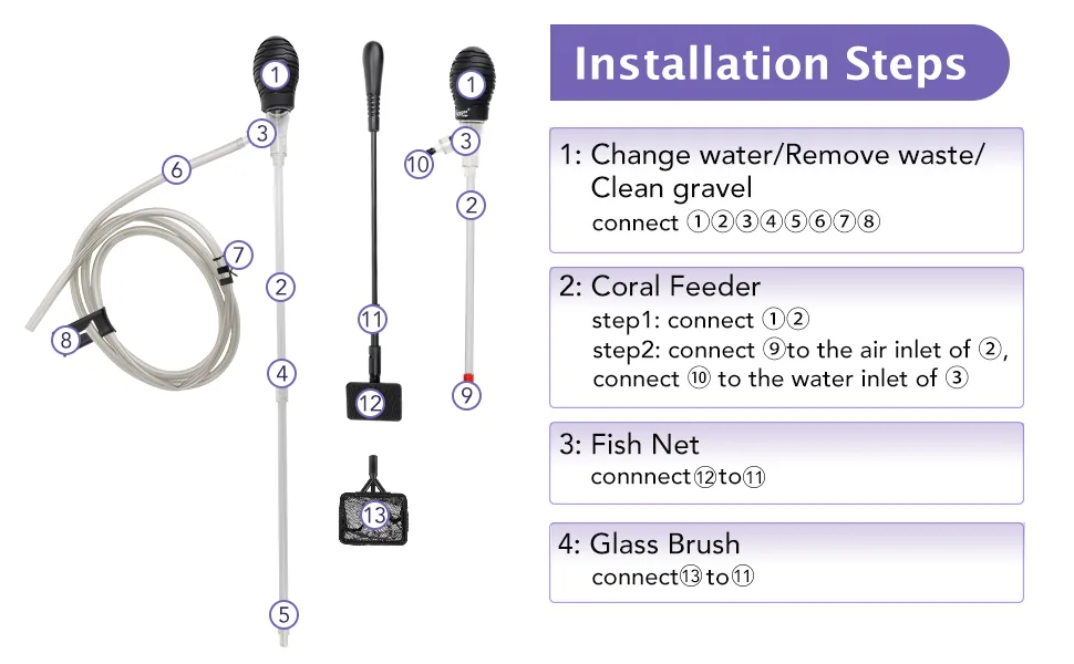 Hygger aquarium installation guide showing labeled parts and step-by-step setup instructions for coral feeder, fish net, glas