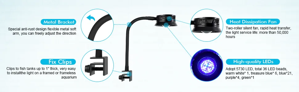Hygger aquarium light with metal bracket, heat dissipation fan, fix clips, and high-quality LEDs for fish tanks