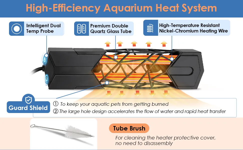 High-efficiency aquarium heater with dual temp probe, quartz glass tube, and nickel-chromium heating wire for precise tempera