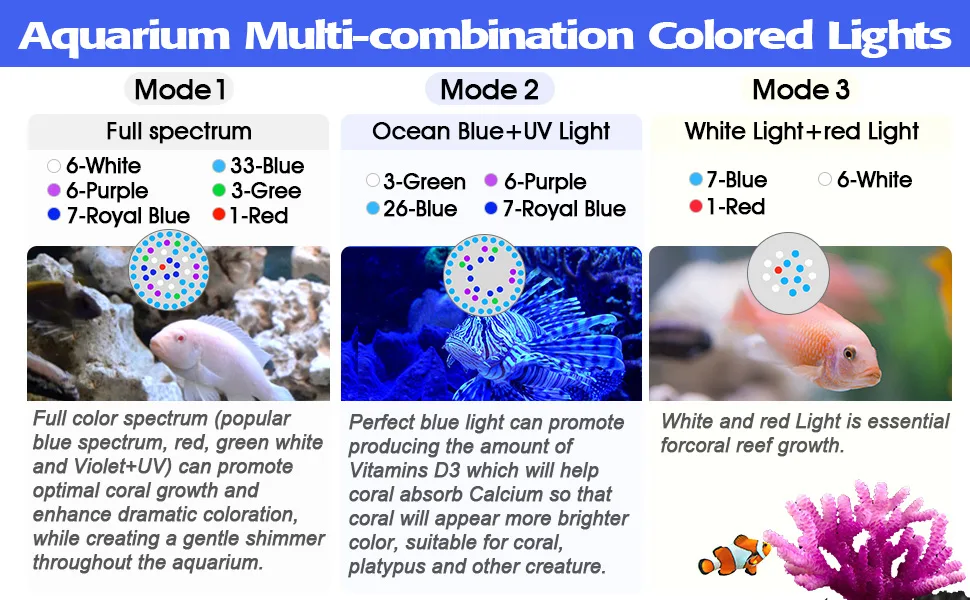 Hygger Aquarium Multi-Combination Colored Lights: Mode 1 Full Spectrum, Mode 2 Ocean Blue+UV, Mode 3 White+Red Light for cora