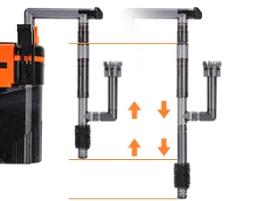 Hygger aquarium filter system with adjustable flow arrows showing water circulation direction for optimal tank maintenance
