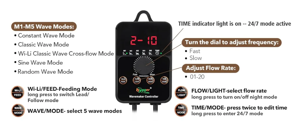 Hygger Wavemaker Controller with 5 wave modes, frequency adjustment, and Wi-Fi feeding mode for aquariums