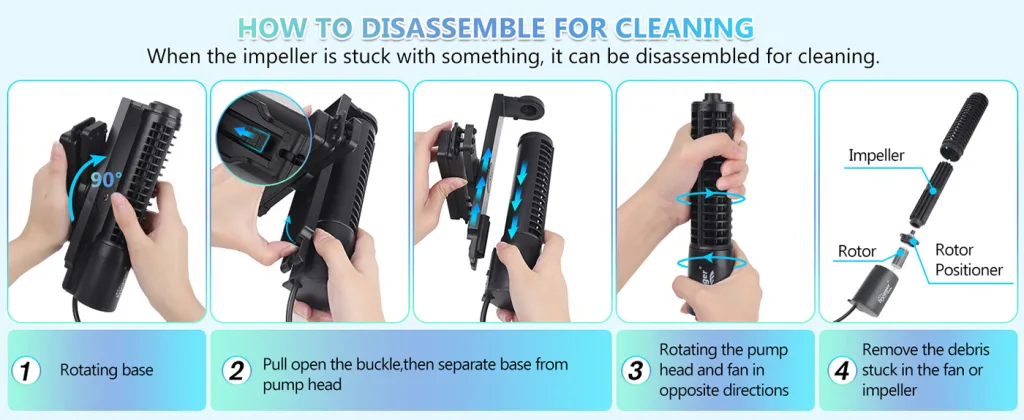 Step-by-step guide to disassemble Hygger aquarium pump for cleaning, showing rotating base, buckle removal, pump head separat