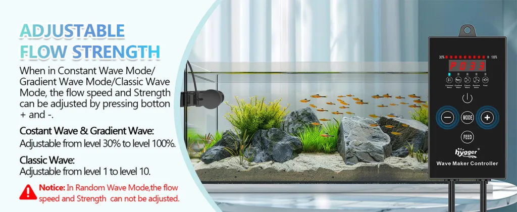 Hygger Wave Maker Controller with adjustable flow strength for aquariums, showing Constant Wave, Gradient Wave, and Classic W