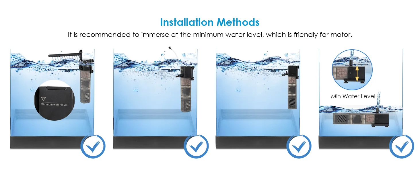 Hygger aquarium pump installation guide showing minimum water level immersion for motor protection with four step-by-step dia
