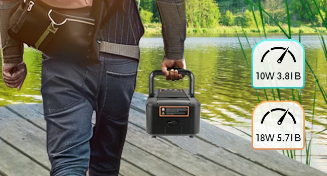 A person holding a portable power station on a wooden dock by a lake, with power output indicators showing 10W 3.81B and 18W