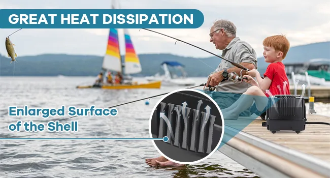 Elderly man and child fishing by water with 'GREAT HEAT DISSIPATION' text and 'Enlarged Surface of the Shell' diagram