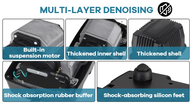 Hygger aquarium pump features multi-layer denoising technology with built-in suspension motor, thickened inner shell, shock a