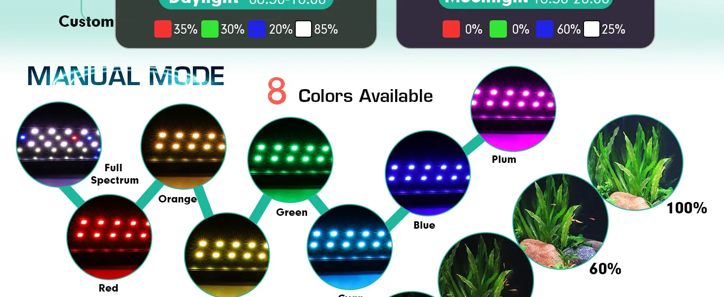 Hygger aquarium LED lighting manual mode with 8 color options: Full Spectrum, Red, Orange, Green, Blue, Plum, and more for op