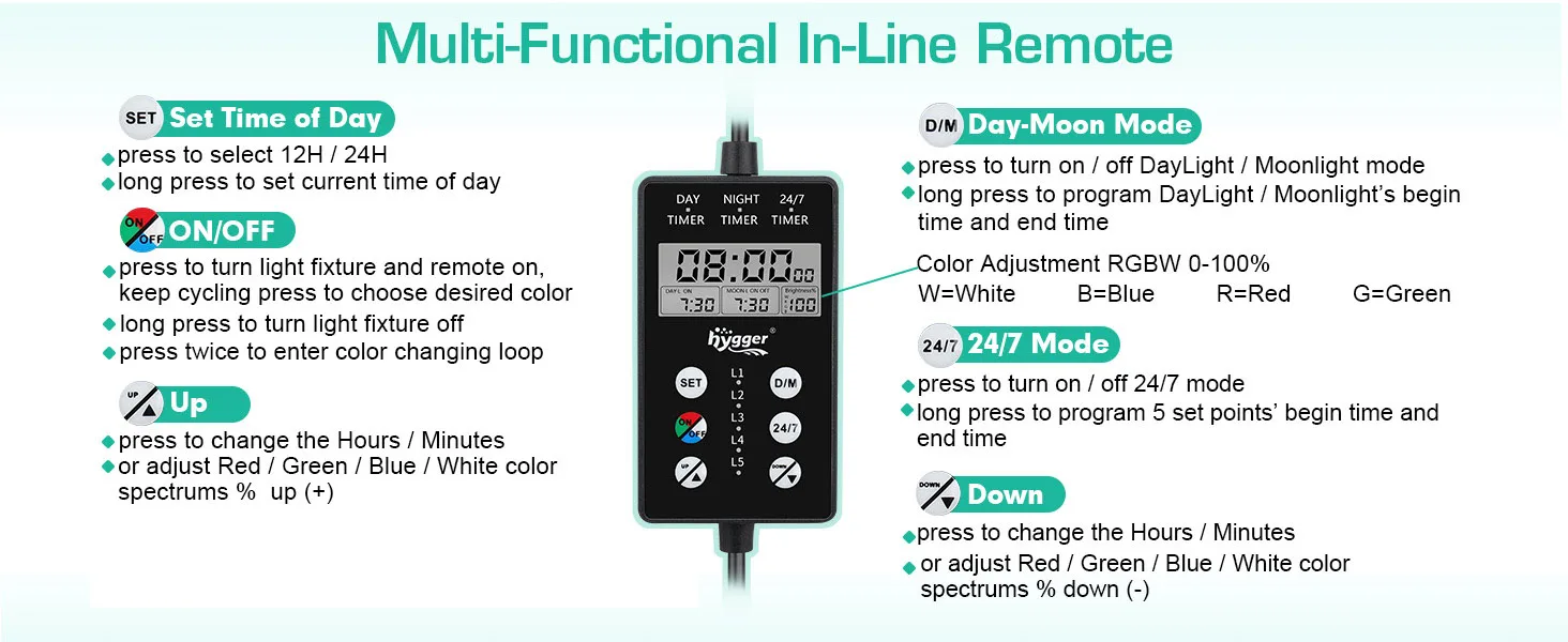 Hygger Multi-Functional In-Line Remote with Day-Moon Mode, 24/7 Mode, and Color Adjustment for Aquarium Lighting Control