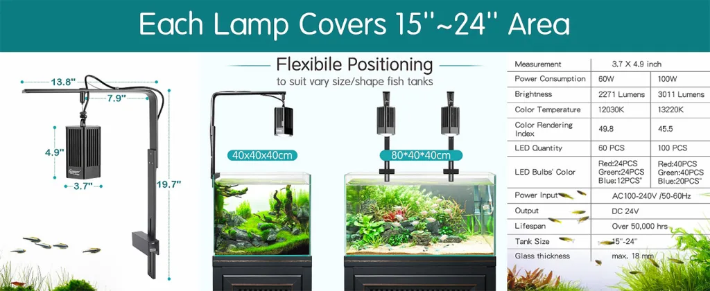 Hygger aquarium LED lamp with flexible positioning for 15-24" tanks, showing measurements, brightness, and tank compatibility