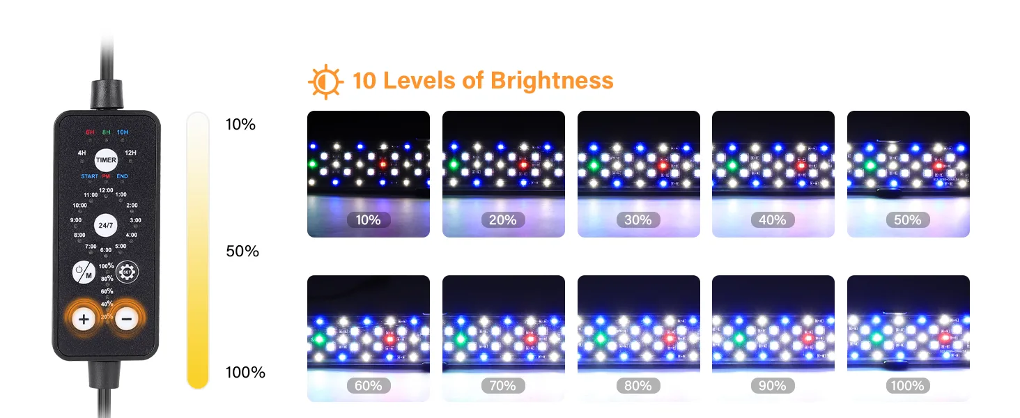 Hygger aquarium LED controller with 10 brightness levels from 10% to 100% for customizable lighting
