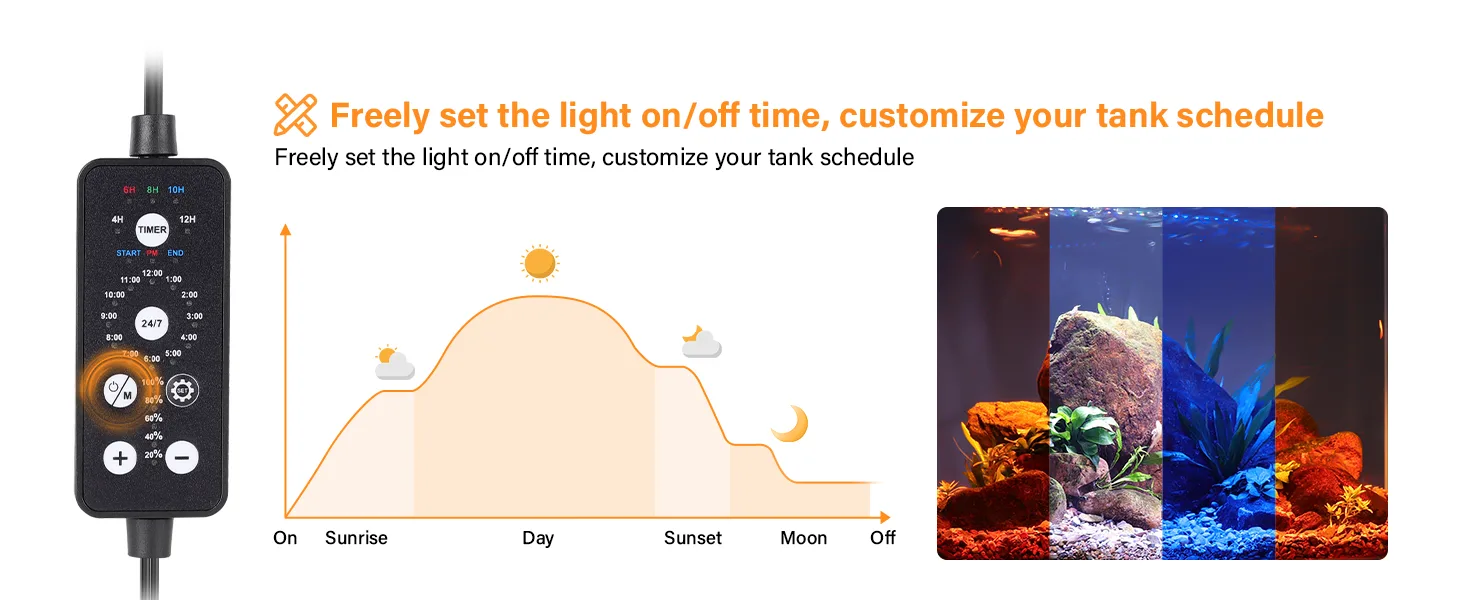 Hygger aquarium timer with customizable light schedule for fish tank, showing sunrise to moon phases and control panel