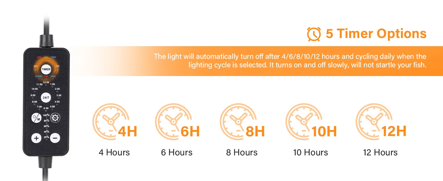 Hygger aquarium light timer with 5 options: 4H, 6H, 8H, 10H, 12H for automatic cycling to avoid startling fish