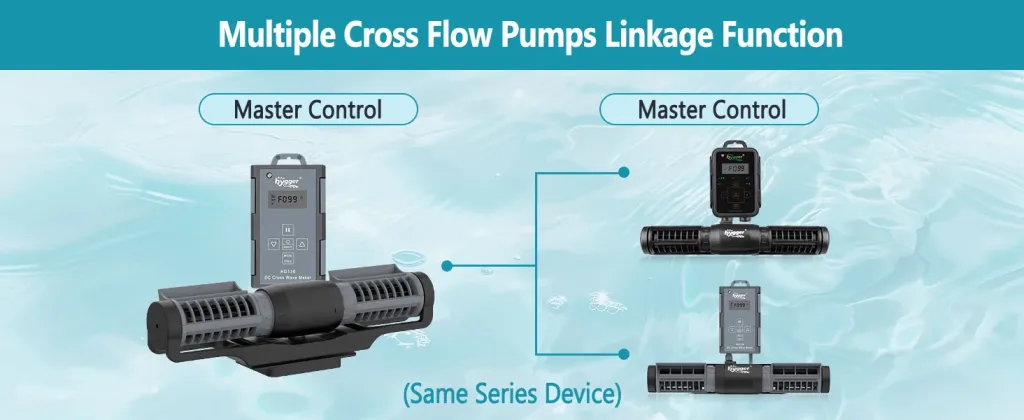 Hygger Cross Flow Pumps Linkage System with Master Control for aquarium water circulation