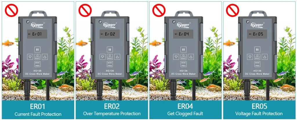 Hygger aquarium DC Cross Wave Maker error codes: ER01 (Current Fault), ER02 (Over Temperature), ER04 (Clogged), ER05 (Voltage