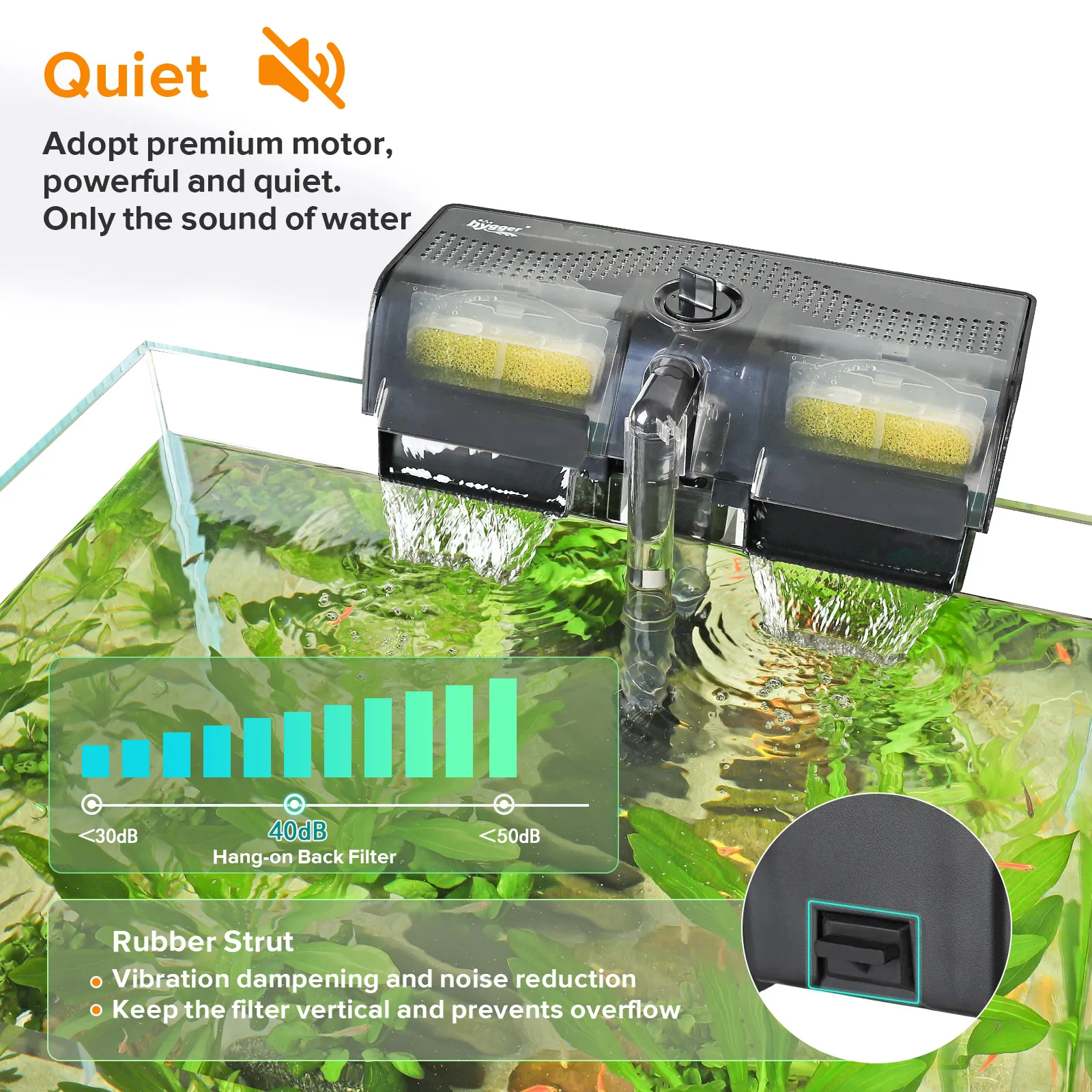 Hygger Quiet Hang-on Back Filter with rubber strut for aquarium, showing water flow and noise level