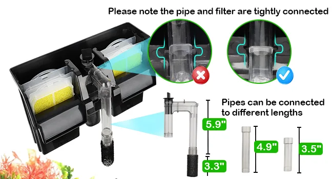 Hygger aquarium filter system with pipe connections and filter components, showing correct and incorrect pipe connections, pi