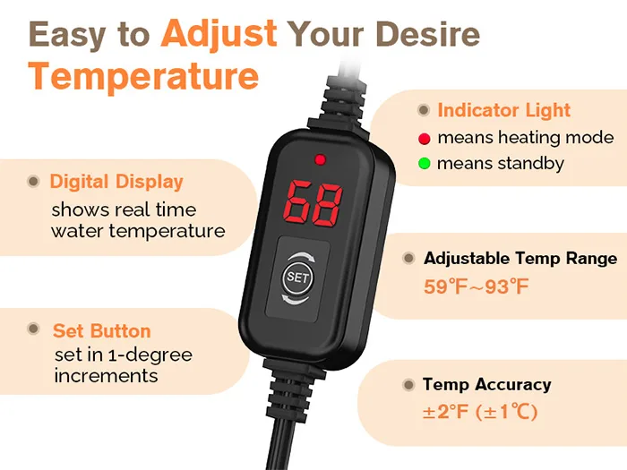 Hygger aquarium heater with digital display showing 68°F, adjustable temp range 59°F-93°F, indicator light for heating/standb