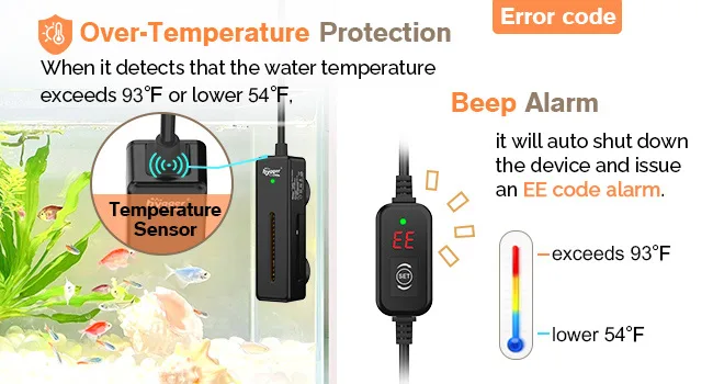 Hygger aquarium heater with over-temperature protection and beep alarm for water temperature exceeding 93°F or lower 54°F