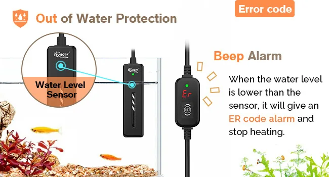 Hygger aquarium heater with water level sensor and ER error code alarm for low water levels