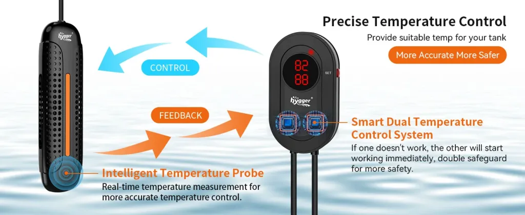 Hygger aquarium heater with precise temperature control and smart dual system for safe tank temperature management