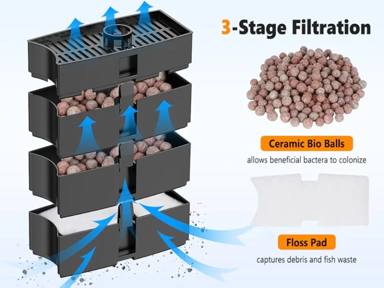 Hygger aquarium filter with 3-stage filtration system using ceramic bio balls and floss pad for water purification