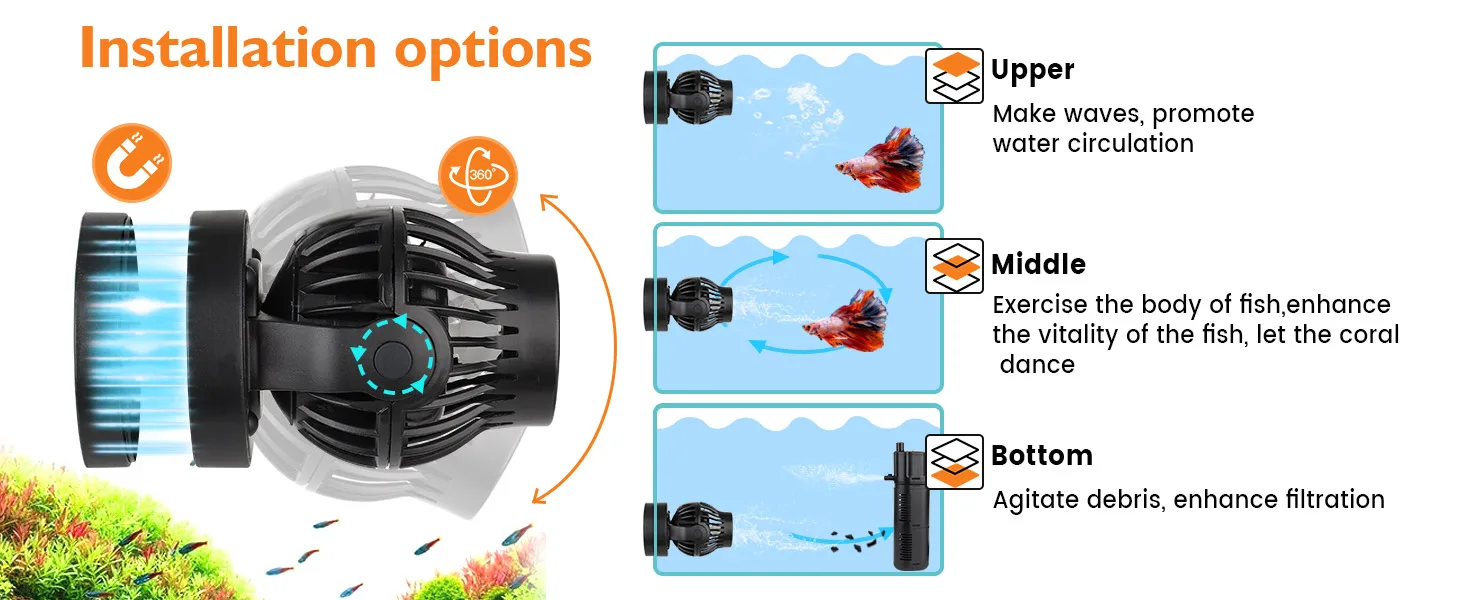 Hygger aquarium water pump with 360-degree rotation for upper, middle, and bottom installation options to circulate water, ex