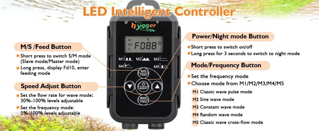 Hygger LED Intelligent Controller for aquariums with buttons for power, mode, and speed adjustment. Features M/S mode, wave p